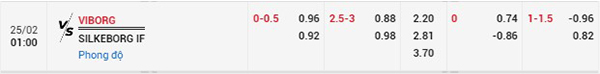 Tỷ lệ Viborg vs Silkeborg