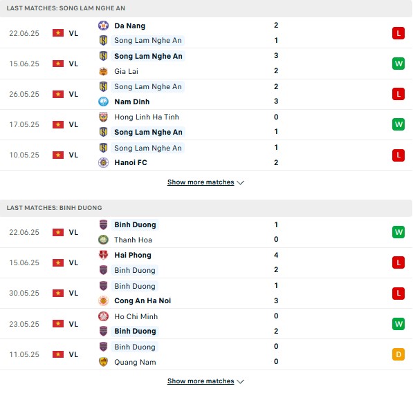 PD SLNA vs Bình Dương