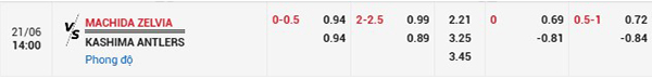 Tl Machida vs Kashima Antlers