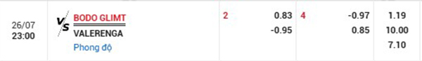 TL Bodo Glimt vs Valerenga