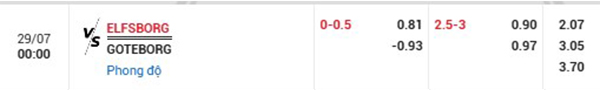 TL Elfsborg vs Goteborg
