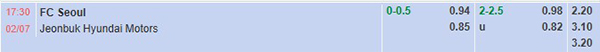Tl Seoul vs Jeonbuk