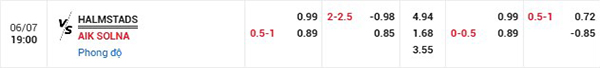 TL Halmstads vs AIK Solna