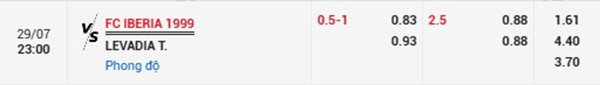 Tl Iberia 1999 vs Levadia