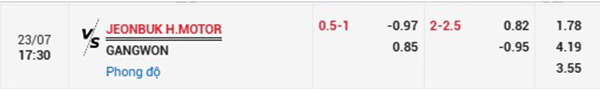 TL Jeonbuk vs Gangwon