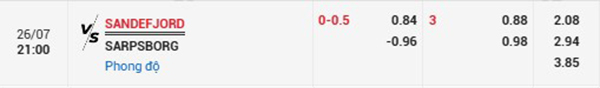 TL Sarpsborg vs Sandefjord