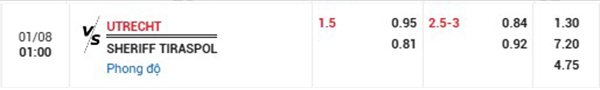 TL Utrecht vs Sheriff Tiraspol