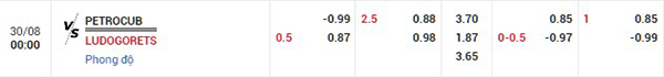 Tỷ lệ Petrocub vs Ludogorets