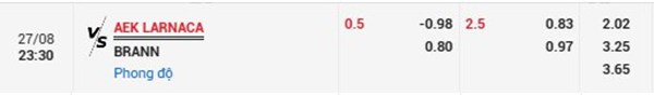 TL AEK Larnaca vs Brann