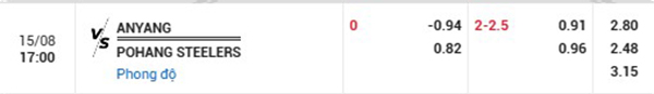 TL Anyang vs Pohang Steelers