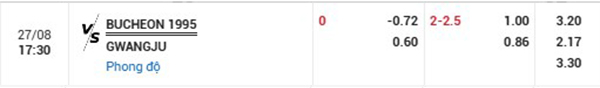 TL Bucheon FC vs Gwangju FC