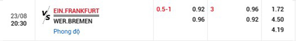 ttl Frankfurt vs Werder Bremen
