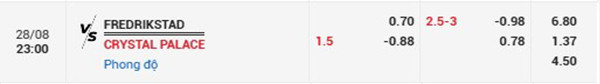 TL Fredrikstad vs Crystal Palace