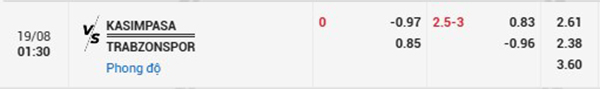 TL Kasimpasa vs Trabzonspor