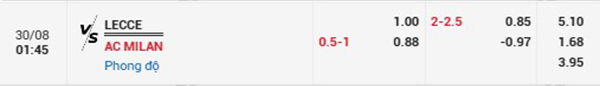 Tl Lecce vs AC Milan