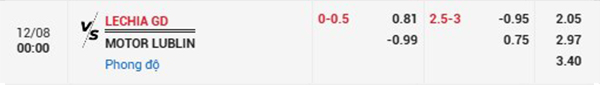 TL Lechia vs Motor Lublin