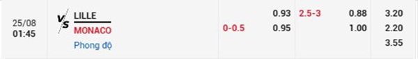 TL Lille vs Monaco