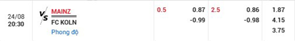 TL Mainz vs FC Koln