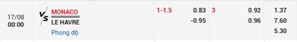 TlMonaco vs Le Havre