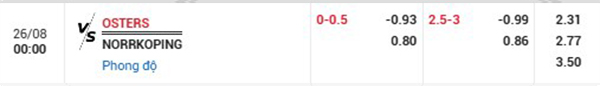 TL Osters vs Norrkoping
