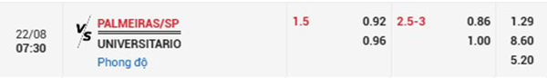 TL Palmeiras vs Deportes