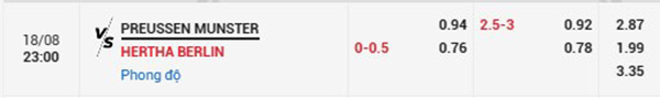 TL Preussen Munster vs Hertha Berlin