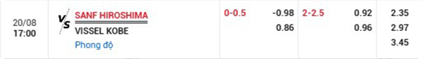 TL Sanfrecce Hiroshima vs Vissel Kobe