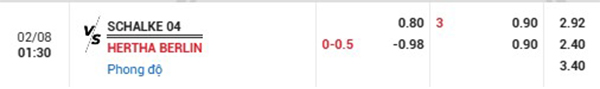 TLSchalke vs Hertha Berlin