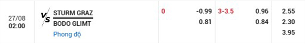 Tl Sturm Graz vs Bodo Glimt