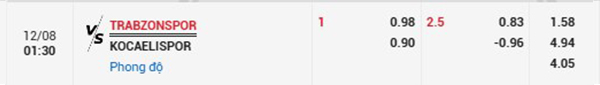 TL Trabzonspor vs Kocaelispor