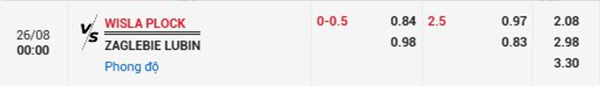 TL  Wisla Plock vs Zaglebie Lubin