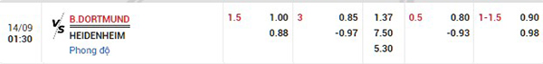 Tỷ lệ Dortmund vs Heidenheim