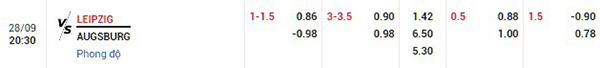 Tỷ lệ Leipzig vs Augsburg