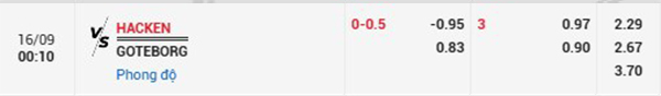Tl Hacken vs Goteborg