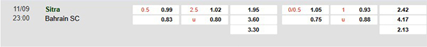 TL Sitra Club vs Bahrain Club