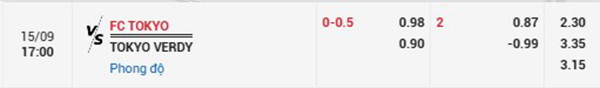 TL FC Tokyo vs Verdy
