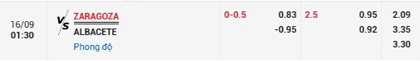 TL Zaragoza vs Albacete