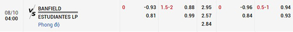 Tỷ lệ Banfield vs Estudiantes