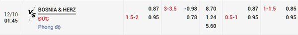 Tỷ lệ Bosnia vs Đức