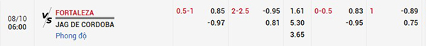 Tỷ lệ Fortaleza vs Cordoba
