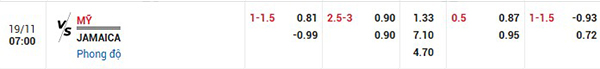 Tỷ lệ Mỹ vs Jamaica