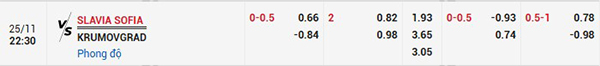 Tỷ lệ Slavia Sofia vs Krumovgrad