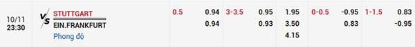 Tỷ lejek Stuttgart vs Frankfurt