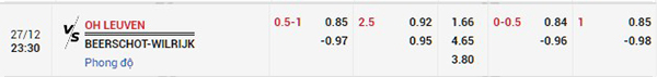 Tỷ lệ Leuven vs Beerschot